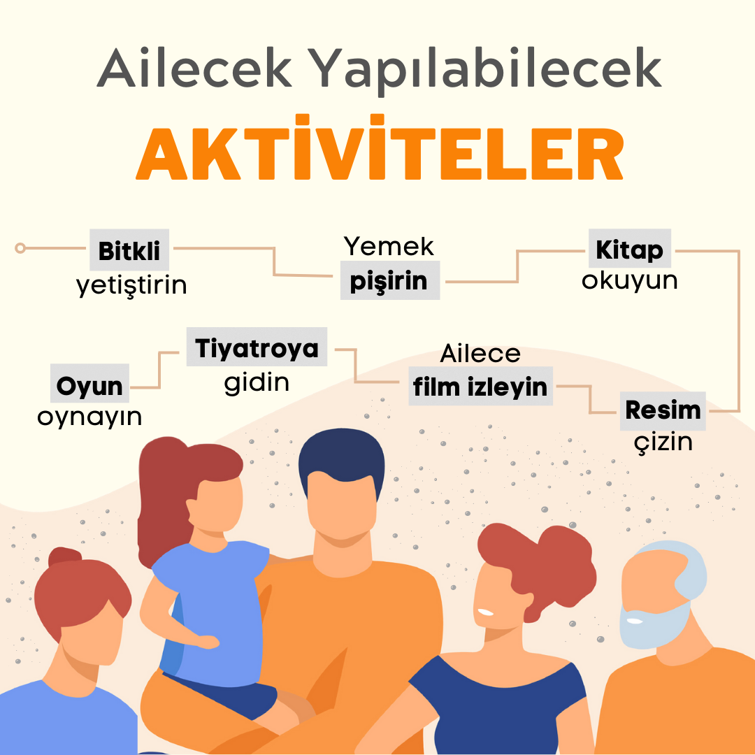 Ailecek Yapılabilecek Aktiviteler