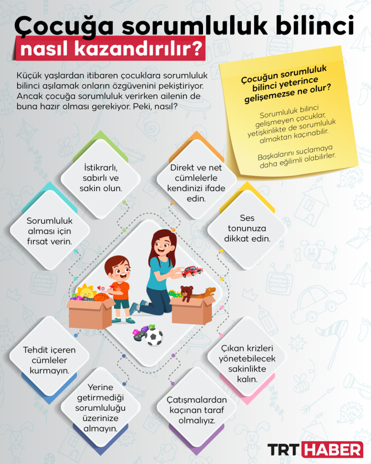 Çocuğa sorumluluk nasıl kazandırılır?